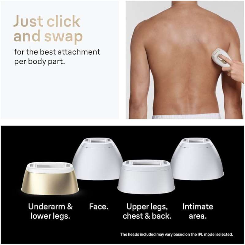 Braun IPL, Silk·Expert Pro 5, IPL Hair Removal for Women and Men, Permanent Laser Hair Reduction At-Home, 2 Heads, Pouch, Venus Razor, IPL5157 - Image 4