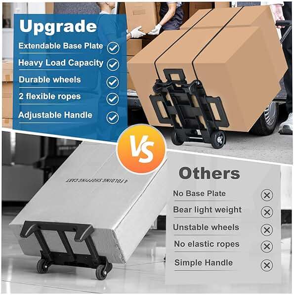 Folding Hand Truck Trolley Dolly, Folding Cart Small Trolley Dolly with Wheels, Lightweight Utility Dolly Trolly Expandable Baseplate Small Backpack Portable Luggage Cart for Airport Travel - Image 5