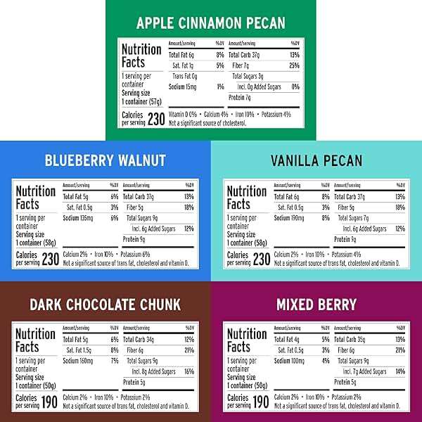 Purely Elizabeth Best Sellers Variety Pack Superfood Oatmeal Cups, Great for Overnight Oats, Gluten-Free, 2 Ounce (Pack of 12) - Image 2