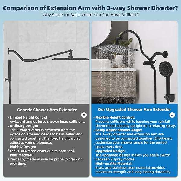 Hibbent All Metal High Pressure Rainfall 10'' Shower Head, CUPC Certified Handheld Showerhead Combo, 12'' Adjustable Shower Extension Arm, 10-Spray, 71'' Hose, Adhesive Showerhead Holder, Matte Black - Image 5