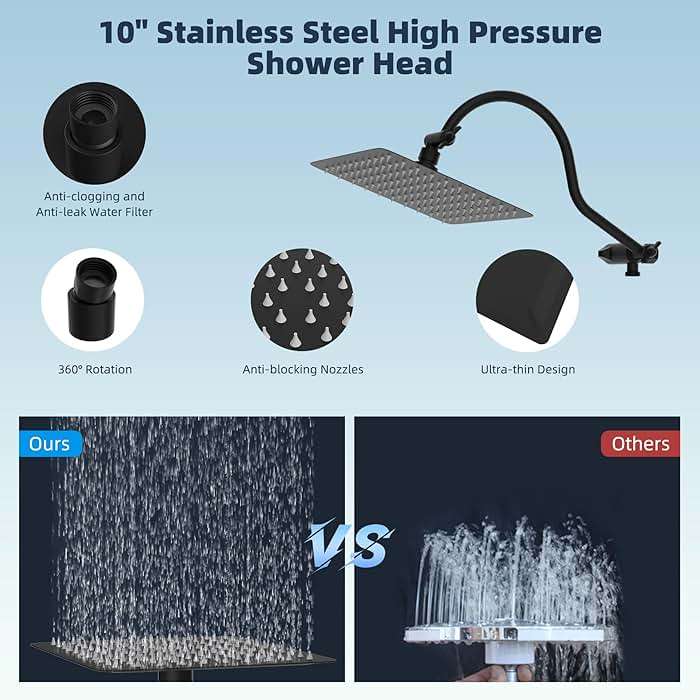 Hibbent All Metal High Pressure Rainfall 10'' Shower Head, CUPC Certified Handheld Showerhead Combo, 12'' Adjustable Shower Extension Arm, 10-Spray, 71'' Hose, Adhesive Showerhead Holder, Matte Black - Image 6