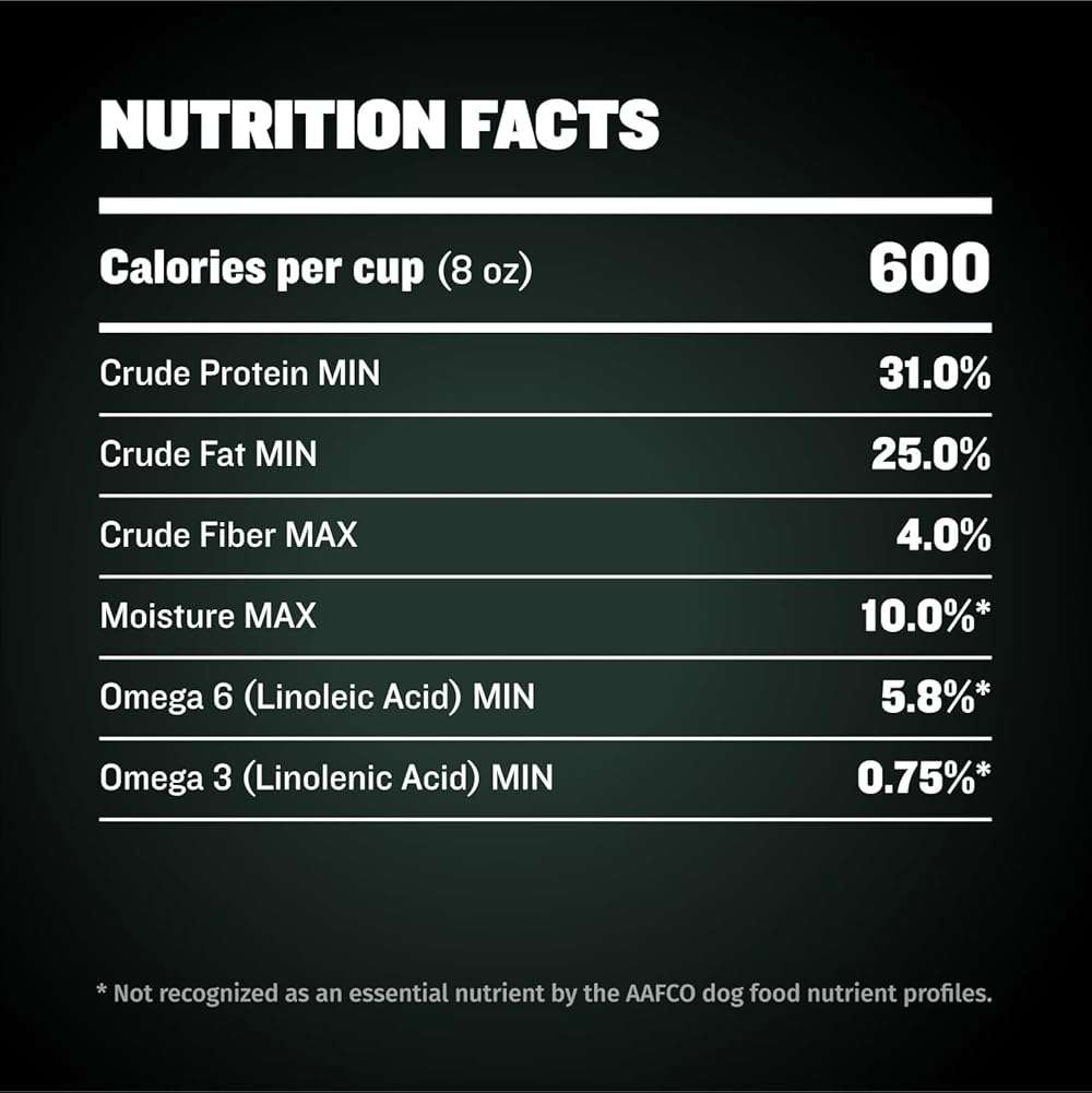 Bully Max Pro 2X High Calorie & High Protein Dry Dog Food for Puppy & Adult Dogs - Healthy Weight Gain & Muscle Building for Small & Large Breeds - Slow-Cooked, 600 Calories/Cup, Chicken Flavor, 16lb. - Image 8