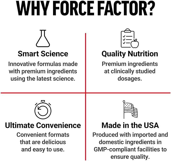 Force Factor Amazing Ashwa for Stress Relief, Memory, Focus, and Immune Support Health, Ashwaganda Supplement with KSM-66 Ashwagandha for Stress, 60 Soft Chews - Image 8