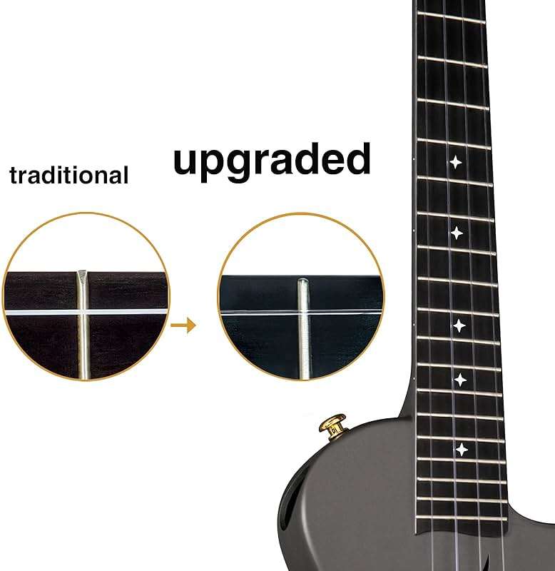 Enya Tenor Ukulele 26 Inch Carbon Fiber Acousticplus Cutaway Travel Ukelele for Beginner Bundle Kit with Online Lesson Including Gig Bag, Strap, Capo, and Strings Professional Ukalalee Yukalalee Gift - Image 6