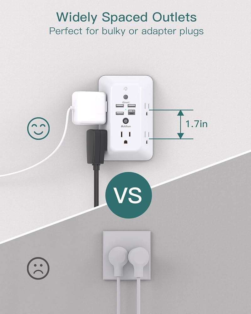 Addtam Surge Protector Outlet Extender, Plug Extension Outlet with Night Light, 5-Outlet Splitter and 4 USB Ports(1 USB C), Multi Plug Wall Outlet for Home Office Dorm Room Essentials - Image 5