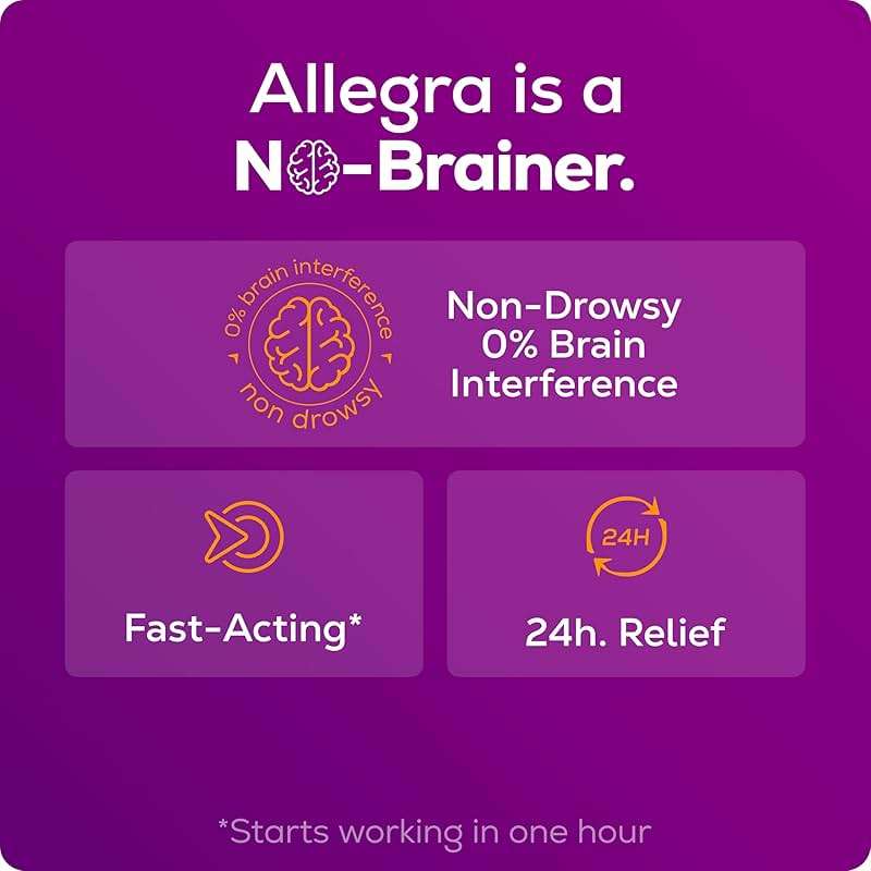 Allegra Adult 24-Hour Allergy Relief Tablets, Non-Drowsy Indoor and Outdoor Allergy Medicine, 180 mg Fexofenadine HCI Antihistamine Pill, 100-Count - Image 6
