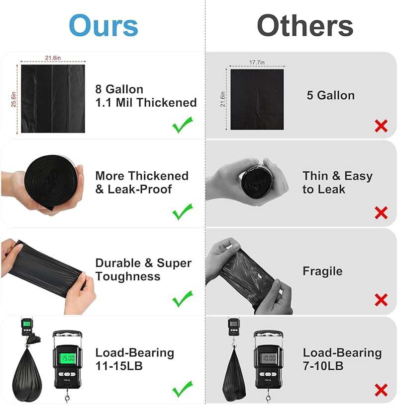 80 Portable Camping Toilet Bags, Biodegradable Porta Potty Bucket Toilet Bags, 8 Gallon Compostable Thickened Trash Garbage Bags - Image 3