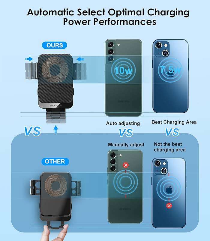 Wireless Car Charger, MOKPR 15W Fast Charging Auto-Clamping Car Charger Phone Mount Air Vent Cell Phone Holder Compatible iPhone 16/15/14/13/13 Pro/12 pro/12/11, Samsung Galaxy S23/S22/S21/S20, etc - Image 4