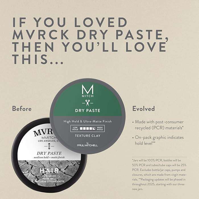 MITCH by Paul Mitchell Dry Paste Texture Clay for Men, High Hold, Ultra-Matte Finish, For All Hair Types - Image 2