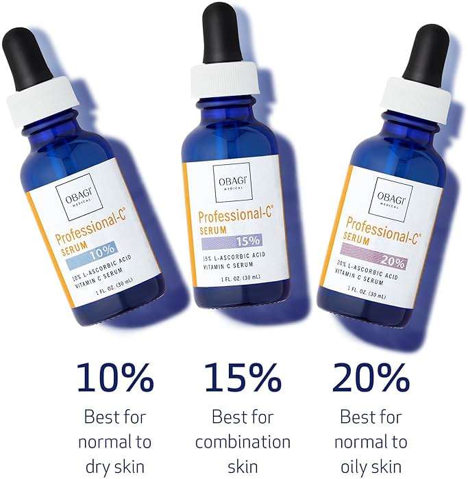 Obagi Medical Professional-C Vitamin C Serum – Helps Brighten Skin Tone and Minimize the Appearance of Fine Lines & Wrinkles – Safe for Sensitive Skin - Image 5