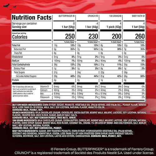 Butterfinger, CRUNCH, Baby Ruth and 100 Grand, Bulk 28 Pack, Assorted Full Size Chocolate Candy Bars, 48 oz - Image 2