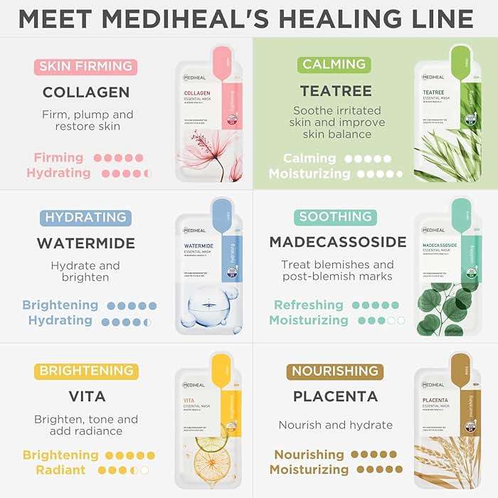 Mediheal Best Korean Sheet Mask - Tea Tree Essential Face Mask 10 Sheets For All Skin Types Korean Best Sheet Mask Soothing Calming - Image 6
