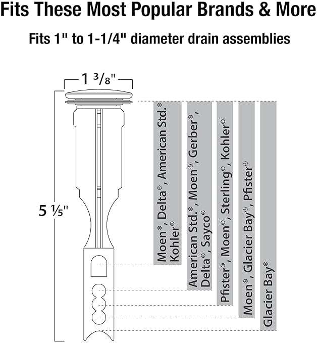 Bathroom Sink Pop-up Stopper Replacement for Lavatory Pop-up Drain Assembly, Chrome, 11041 - Image 2