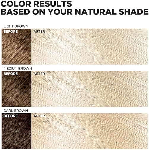 L’Oreal Paris Feria Hyper Platinum Hair Bleach, Lifts Up To 8 Levels, Includes Anti Brass Purple Conditioner, Hyper Platinum Blonde Hair Dye Kit, Pack of 2 - Image 4