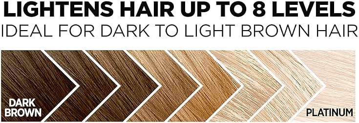 L’Oreal Paris Feria Hyper Platinum Hair Bleach, Lifts Up To 8 Levels, Includes Anti Brass Purple Conditioner, Hyper Platinum Blonde Hair Dye Kit, Pack of 2 - Image 6