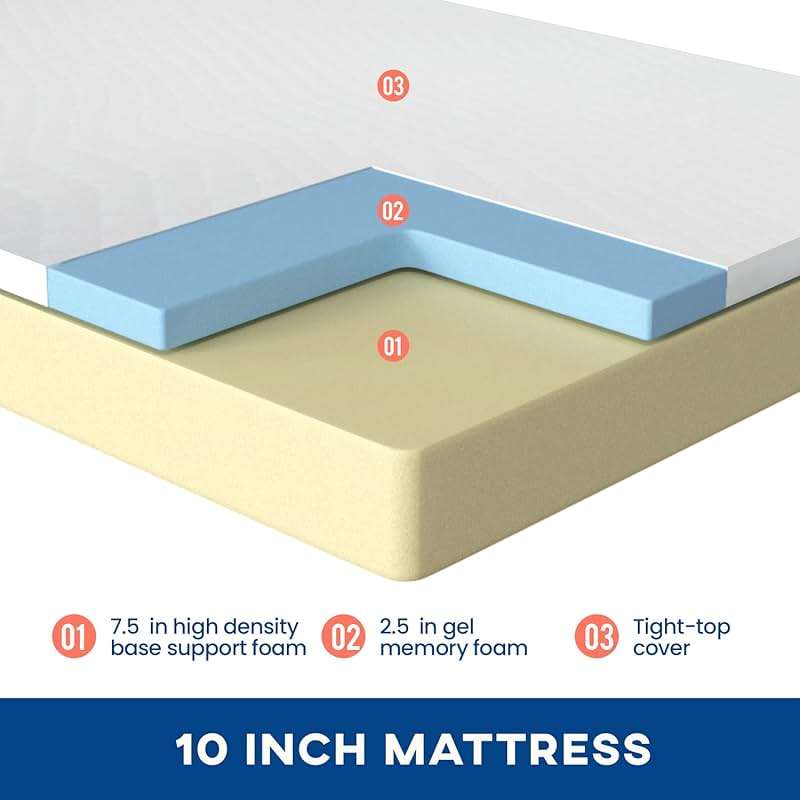 FDW | 10 Inch Queen Mattress | Medium Firm | Gel Memory Foam Mattress | White | Bed in a Box, CertiPUR-US Certified | Pressure Relief, Cooling Ventilated Foam | Washable Removable Cover - Image 3