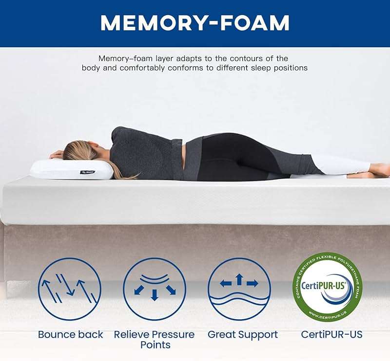 FDW | 10 Inch Queen Mattress | Medium Firm | Gel Memory Foam Mattress | White | Bed in a Box, CertiPUR-US Certified | Pressure Relief, Cooling Ventilated Foam | Washable Removable Cover - Image 4