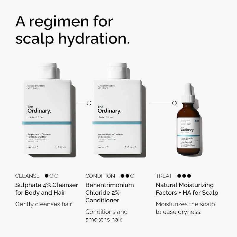 The Ordinary Hair Care Natural Moisturizing Factors + Hyaluronic Acid, Lightweight Hydrating Scalp Serum with Hyaluronic Acid and Squalane, 2 Fl Oz - Image 6