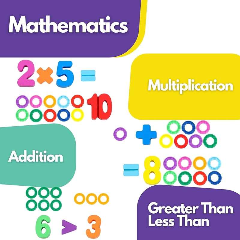GeroCrew Wooden Montessori Toys for Kids Toddler Number Puzzles Sorter Counting Shape Stacker Stacking Game Preschool Toys for Boy Girl Learning Education Math Blocks Year Old Girl Gifts (Rainbow) - Image 7