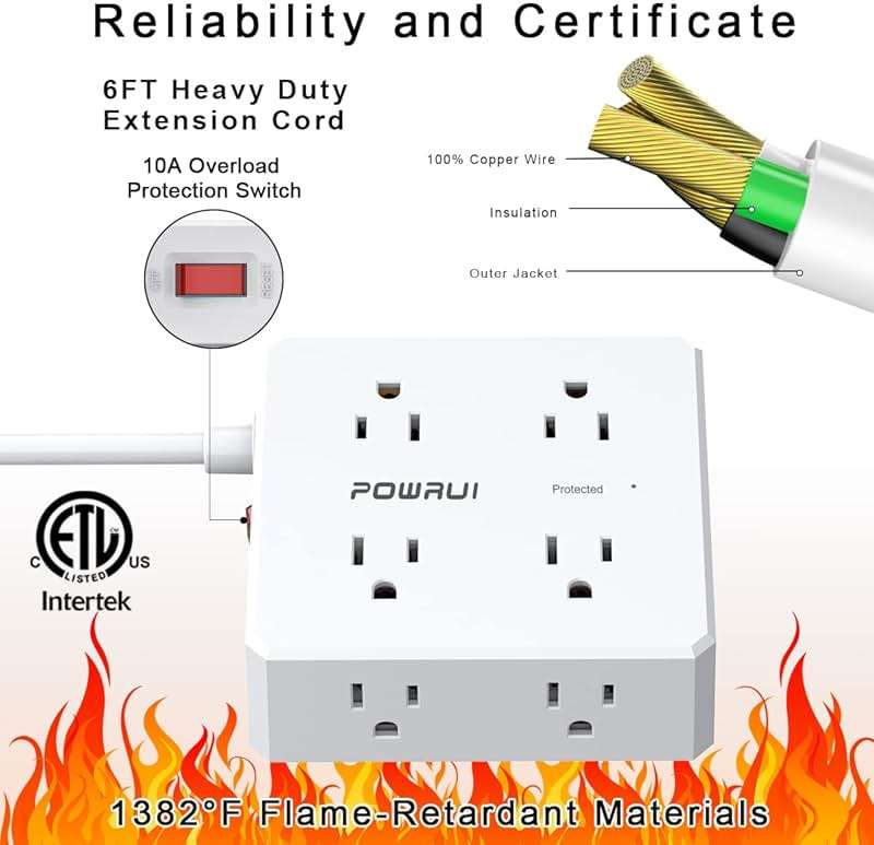 Surge Protector Power Strip - 6 Ft Flat Plug Extension Cord with 8 Widely Outlets and 4 USB Ports(1 USB C), 3 Side Outlet Extender for Home Office, White, ETL Listed - Image 5