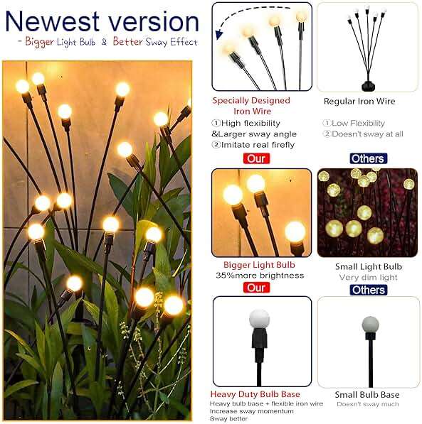 TONULAX Solar Garden Lights - Upgraded Solar Swaying Light, Sway by Wind, Outdoor Lights, Yard Patio Pathway Decoration, High Flexibility Iron Wire & Heavy Bulb Base, Warm White (4 Pack) - Image 3