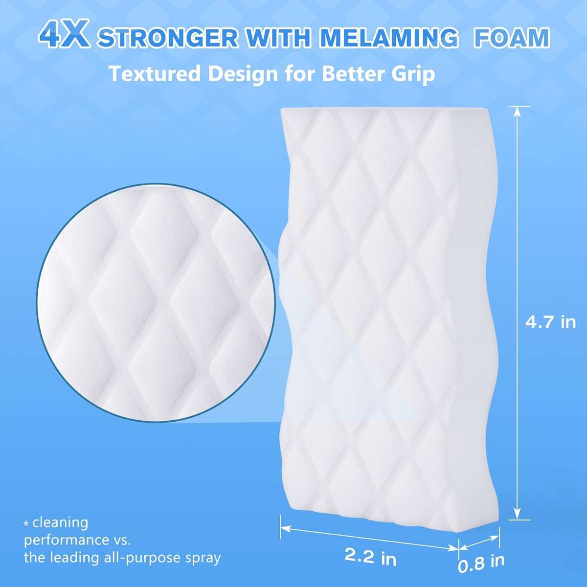 Squish Magic Eraser Sponge, 18 Pack Cleaning Pads for Walls, Oven, Kitchen, and Shoe Cleaner With Melamine Foam, Universal Cleaner - Image 2