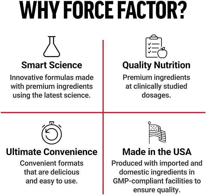 Force Factor Smarter Greens Daily Wellness Powder, Greens Superfood Powder to Support Gut Health, Bloating, & Digestion, with 40+ Superfoods, 125 Million CFUs of Probiotics, Unflavored, 30 Servings - Image 7