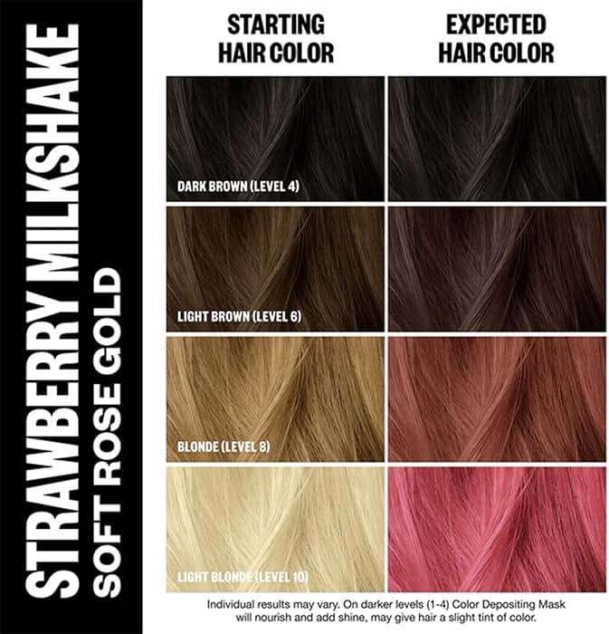IGK Strawberry Milkshake | Soft Rose Gold Hair Gloss + Color Depositing Mask | Boost Shine, Enhance Pink Tones, Refresh Color | Semi Permanent Conditioning Treatment | Vegan | 6 oz - Image 3