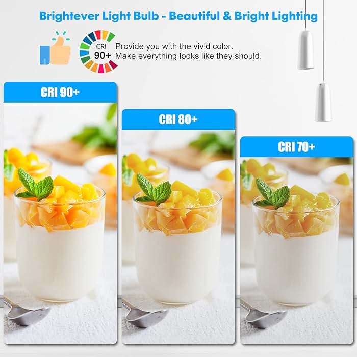 LED Light Bulbs, 100 Watt Equivalent A19, 13W 5000K Daylight White 1500 Lumens Non-Dimmable Bright E26 Edison Medium Screw Bulbs for Home Bedroom Kitchen Living Room Office Lamp, 4-Pack - Image 3