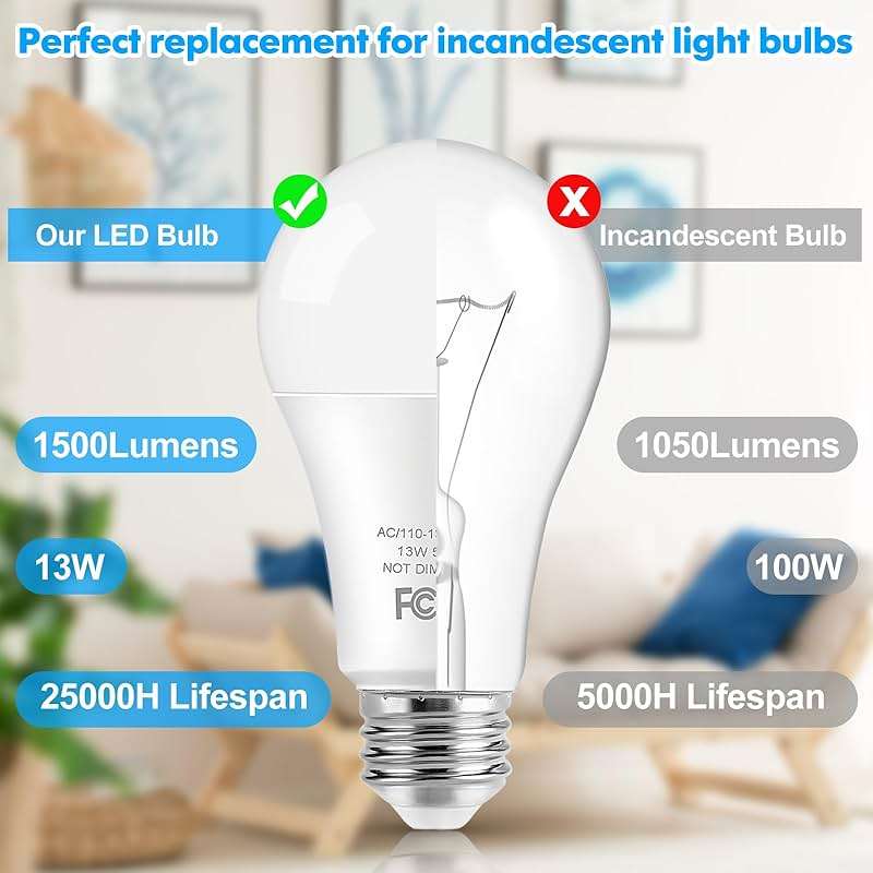 LED Light Bulbs, 100 Watt Equivalent A19, 13W 5000K Daylight White 1500 Lumens Non-Dimmable Bright E26 Edison Medium Screw Bulbs for Home Bedroom Kitchen Living Room Office Lamp, 4-Pack - Image 4