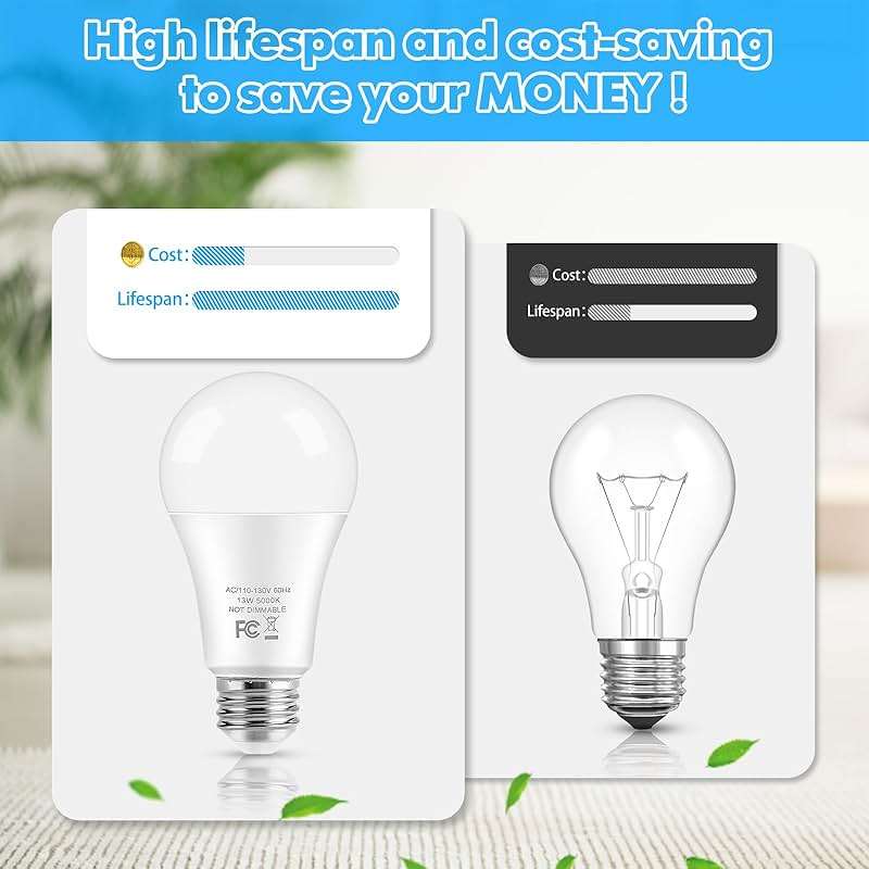 LED Light Bulbs, 100 Watt Equivalent A19, 13W 5000K Daylight White 1500 Lumens Non-Dimmable Bright E26 Edison Medium Screw Bulbs for Home Bedroom Kitchen Living Room Office Lamp, 4-Pack - Image 5