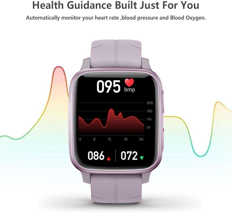 FITVII Fitness Tracker, Smart Watch with 24/7 Blood Pressure Heart Rate and Blood Oxygen Monitor, Sleep Tracker with Calorie Step Counter, IP68 Waterproof Activity Tracker for Women Men Android iOS - Image 2