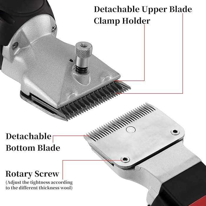 DUCKBOY Heavy Duty Clippers for Thick Coats Animals, 500W Professional Electric Shearing Machine for Horse Pony Cattle and Large Dogs Livestocks Grooming, 6 Speed & 2 Detachable Shearing Blades - Image 2