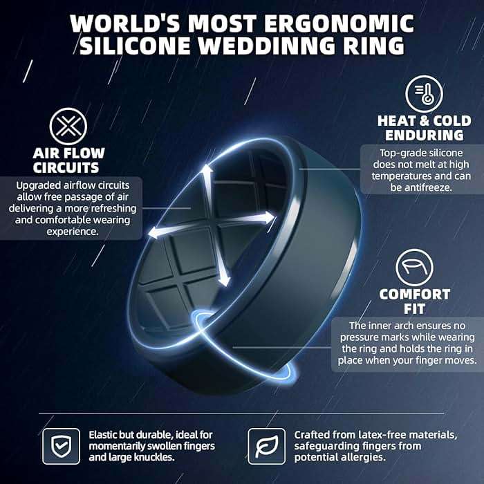 Egnaro Men's Silicone Rings 10mm Wide 2.5mm Thick Rubber Wedding Bands, Multipack 1/4/7 Breathable Comfort Fit For Workout - Image 2