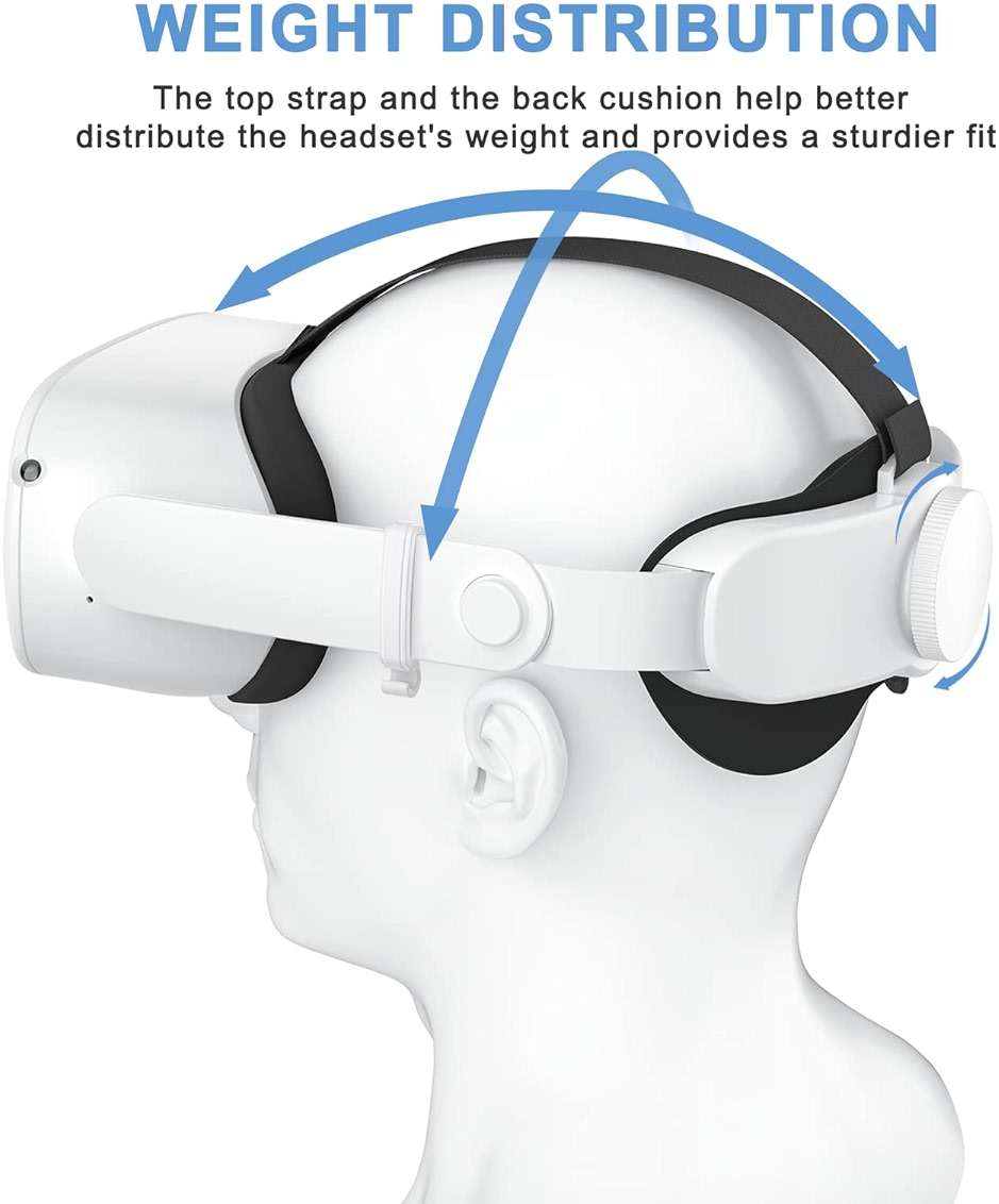 SUPERUS Head Strap for Meta Quest 2 VR - Elite Strap Replacement with Adjustable Hinge - Enhanced Comfort, Reduces Head Pressure - VR Accessories for Quest 2 - Image 6