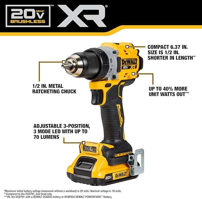 DEWALT 20V MAX XR Cordless Drill/Driver Kit, Brushless, Compact, with 2 Batteries and Charger (DCD800D2) - Image 4