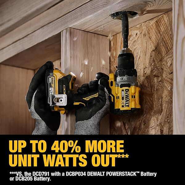 DEWALT 20V MAX XR Cordless Drill/Driver Kit, Brushless, Compact, with 2 Batteries and Charger (DCD800D2) - Image 8
