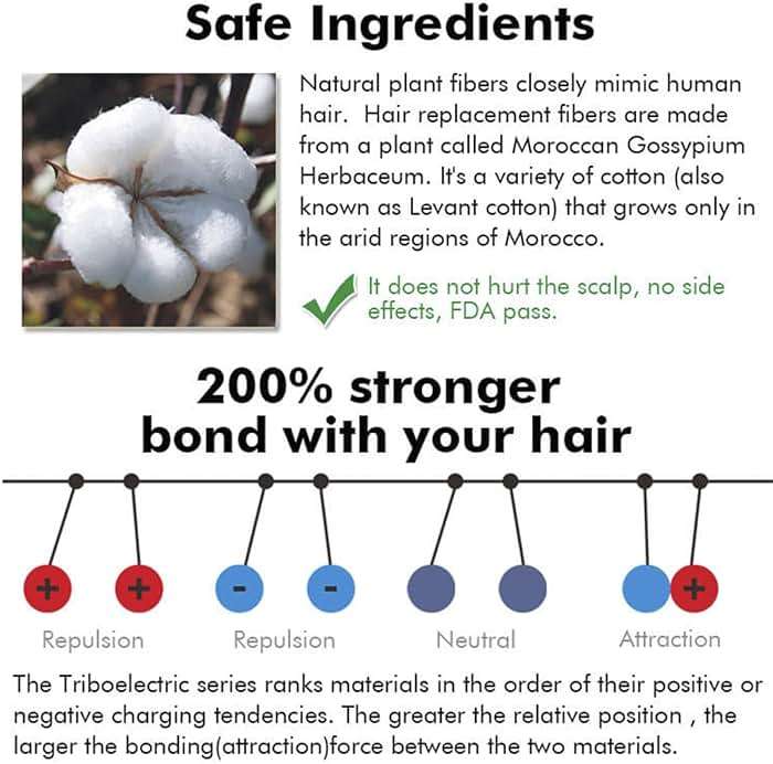 ANMAS RUCCI Dark Brown Colored Hair Building Fibers - Instantly Thicken Thinning Hair for Men and Women - Image 4