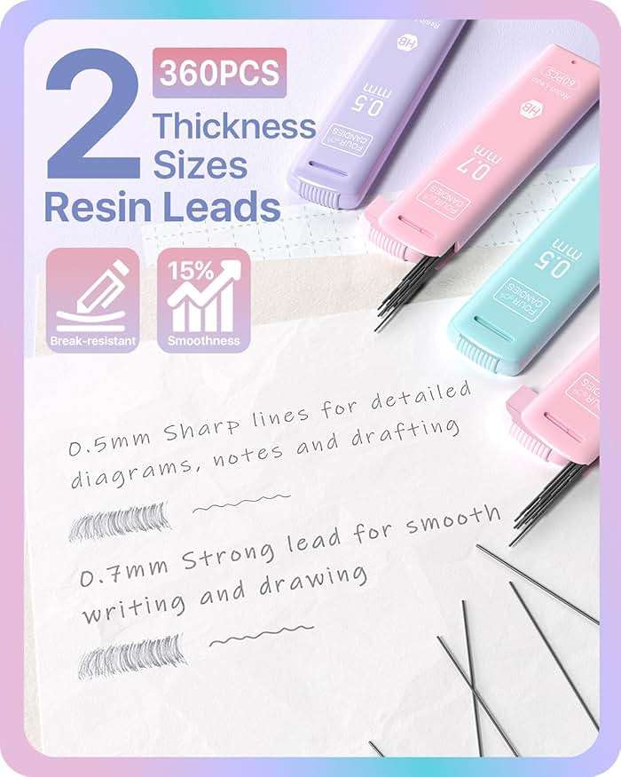 Four Candies 6PCS Cute Mechanical Pencil Set, 0.5mm & 0.7mm with 360PCS Lead Refills, Pastel Erasers & Case, Clean Girl Preppy School Supplies for College Standardized Tests and Schoolwork - Image 5