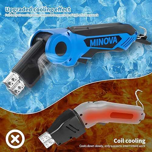 Minova 250W AC Rotatable Electric Hot Knife, Foam Cutter Cutting Tool Kit with Foldable Stand, Full-body Air Cooling System for EPP, EPS, XPS, EVA, PU, KT Board, Sponge - Image 4