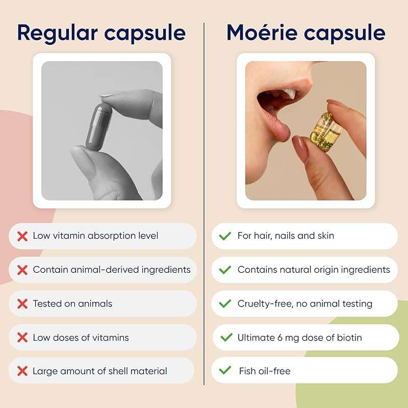 Moerie Ultimate Hair Boost Supplements for Women & Men - Hair, Skin, Nails Vitamins with Biotin & Minerals for Hair Health - Thicker Hair - 60 Capsules - Image 6