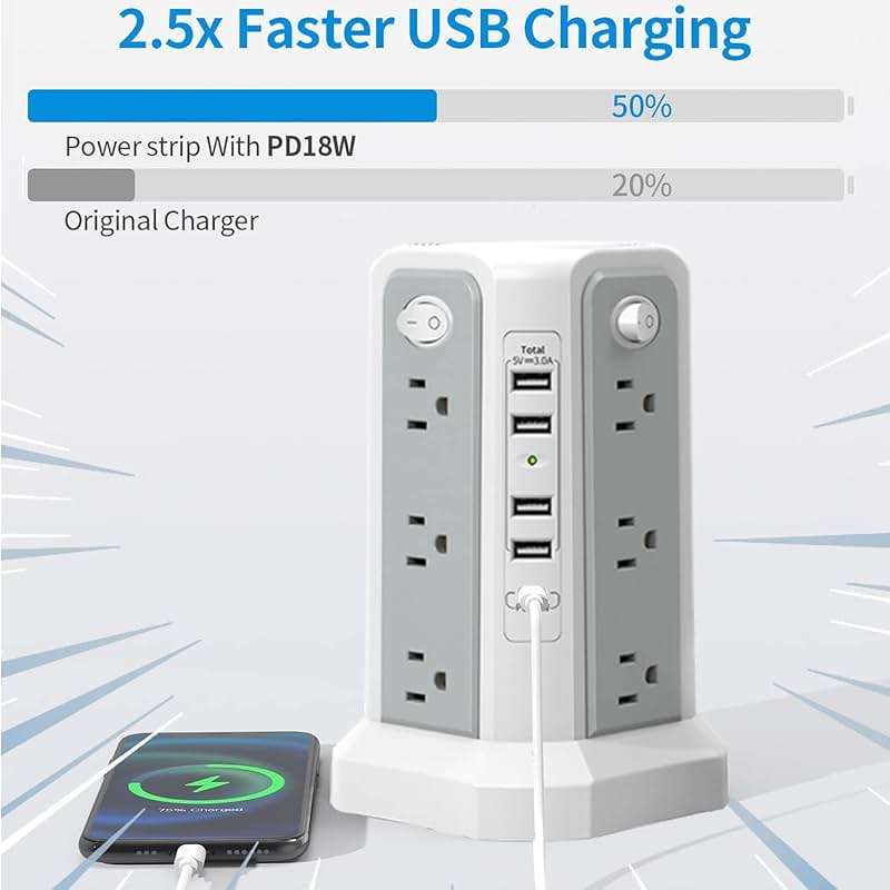 Surge Protector Power Strip Tower with PD18W USB C Port,10FT Extension Cord with 12 AC Mutiple Outlets 5 USB Charging Ports, PASSUS Power Tower Surge Protection for Home Office Dorm Room - Image 2