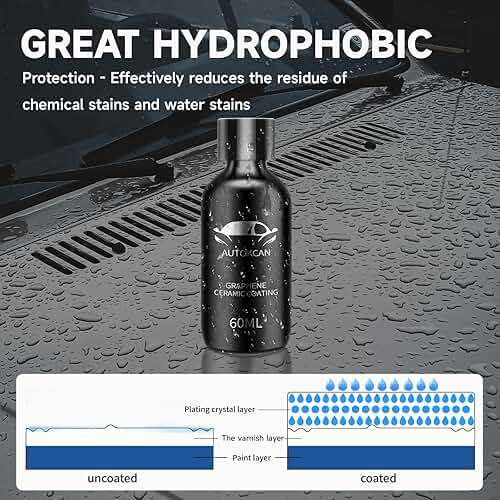 Autokcan Graphene Ceramic Coating(60ML), 10H Ceramic Coating for Cars, High Gloss Anti-Scratch Nano Coat Kit Hydrophbic Mirror Paint Protection 3 Years Prorection - Image 3