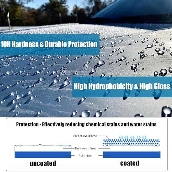Autokcan Graphene Ceramic Coating(60ML), 10H Ceramic Coating for Cars, High Gloss Anti-Scratch Nano Coat Kit Hydrophbic Mirror Paint Protection 3 Years Prorection - Image 4