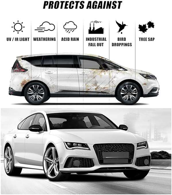 Autokcan Graphene Ceramic Coating(60ML), 10H Ceramic Coating for Cars, High Gloss Anti-Scratch Nano Coat Kit Hydrophbic Mirror Paint Protection 3 Years Prorection - Image 6