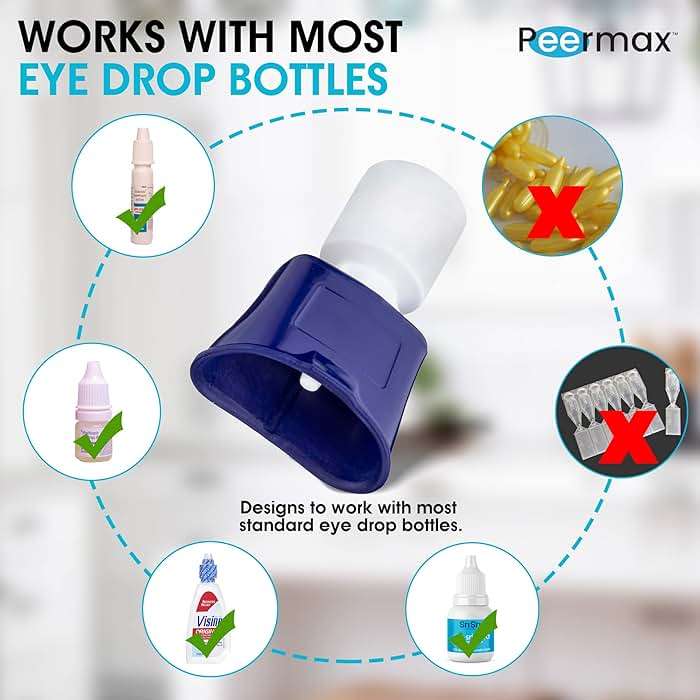 Peermax Drop Smart Eye Drop Guide FDA Registered | Dispenser Aids for Eyedrop | Eye Dropper Cup for Most Eyes Drops Medicine Bottle | Auto Eyedropper Helper Devices for Elderly Applicator Holder (1) - Image 5