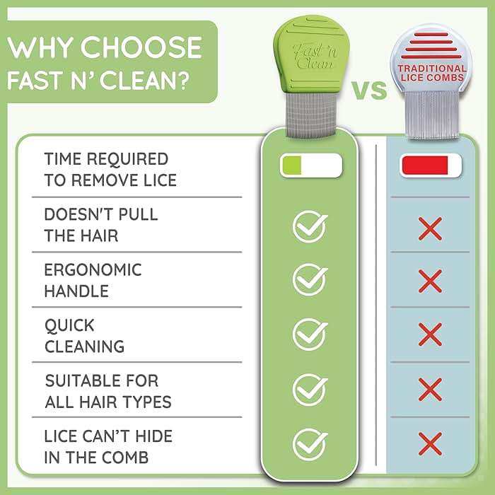 Fast 'n Clean - The Self Cleaning Lice Comb - Image 4