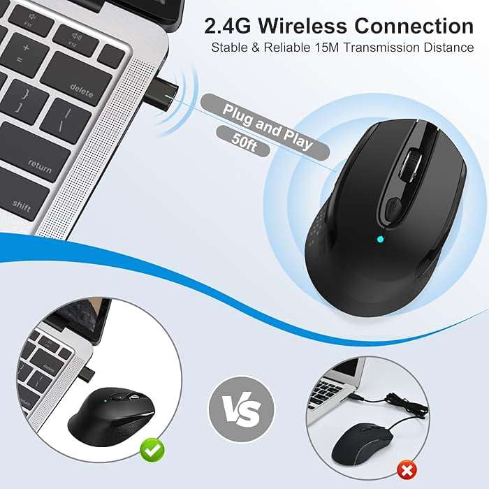 RaceGT USB C Wireless Mouse, Type C Silent Mouse for MacBook Air/Pro, 2.4G Cordless Computer Mice with 6 Buttons and 3 Adjustable DPI for Mac, Laptop, Desktop, PC - Image 3