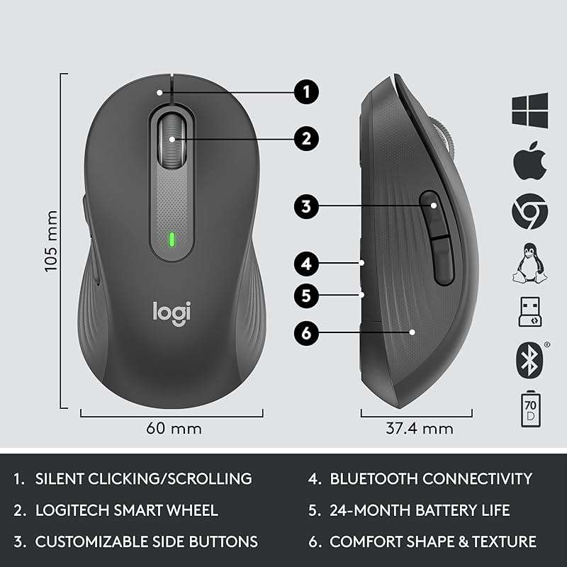 Logitech Signature MK650 Combo for Business, Wireless Mouse and Keyboard, Logi Bolt, Bluetooth, SmartWheel, Globally Certified, Windows/Mac/Chrome/Linux - Graphite - Image 9