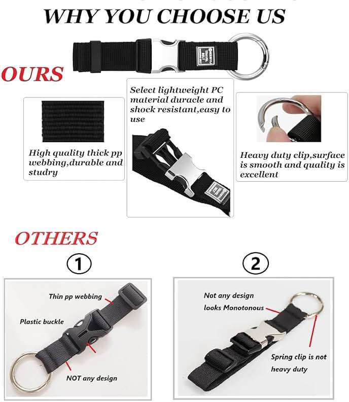 2PCS Heavy Duty Add a Bag Luggage Strap Jacket Gripper,Carry-on Baggage Suitcase Straps Belts Travel Accessories-Cyan - Image 7